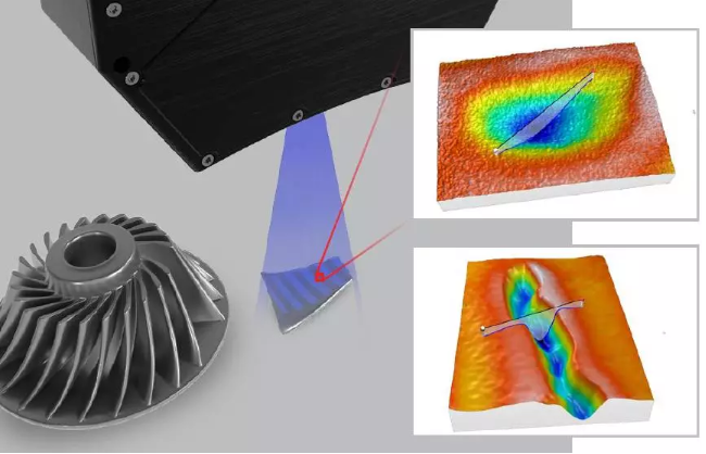 3d視覺檢測系統飛機渦輪葉片在線檢測.png